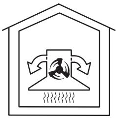 MIELE DA362-110 SYSTEME DE VENTILATION - ...Recyclage : - 1