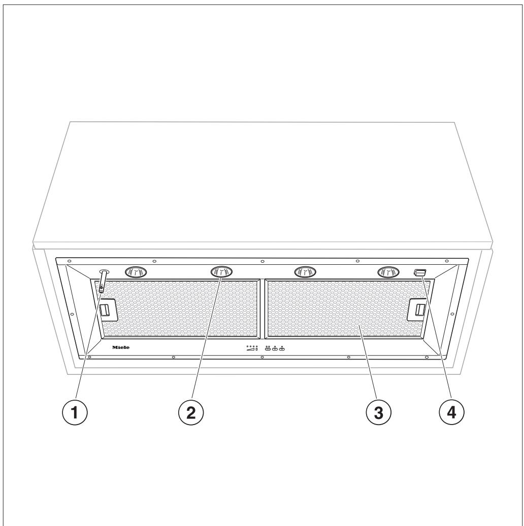 MIELE DA362-110 SYSTEME DE VENTILATION - ...Recyclage : - 2