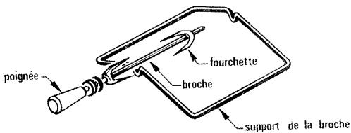 VEDETTE G4551BP - Tournebroche (selon modèle) - 1