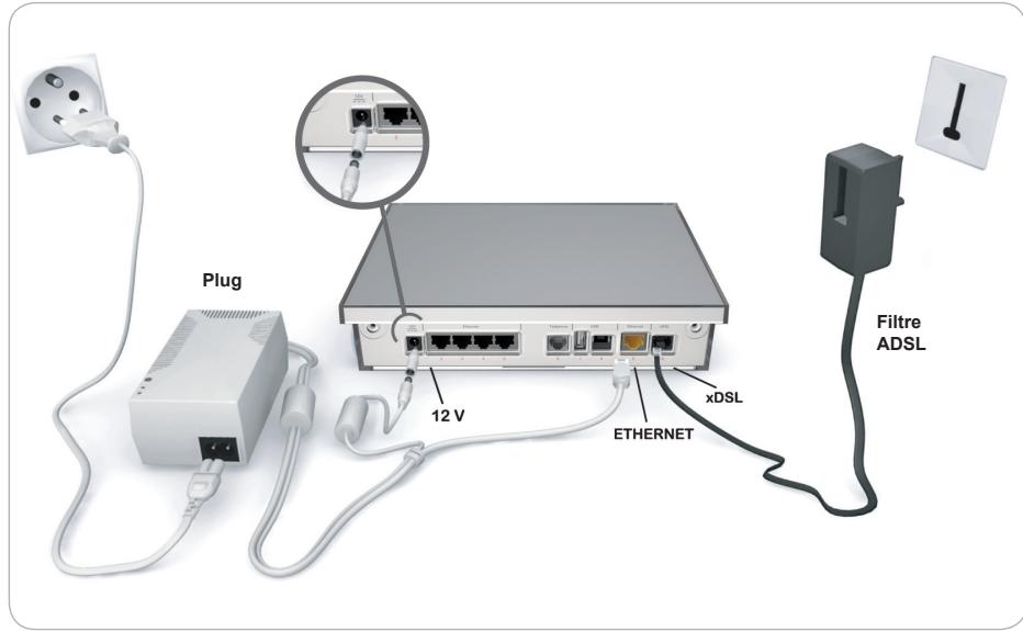 FREE BOX CRYSTAL - Munissez-vous d'un freeplug et du filtre ADSL - 1