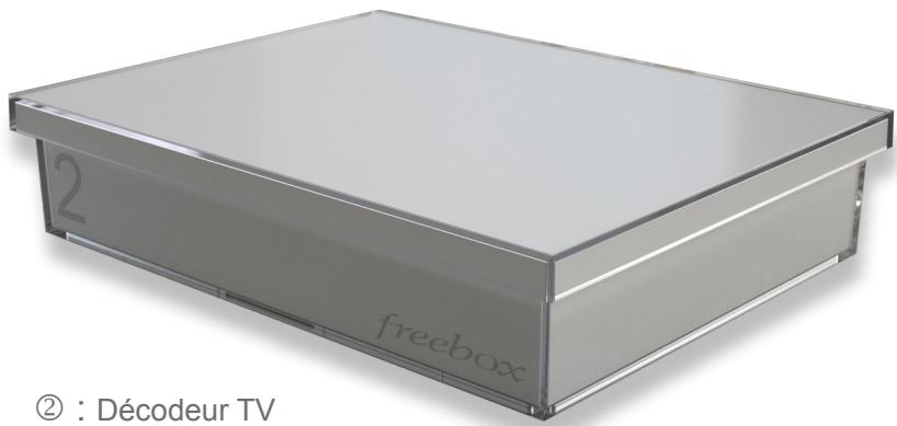 FREE BOX CRYSTAL - Guide d'installation - 1