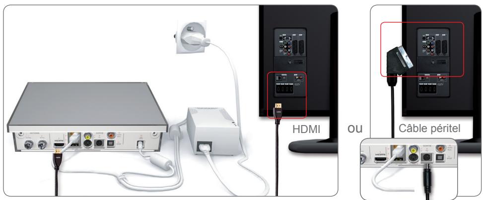 FREE BOX CRYSTAL - Installer mon décodeur - 1