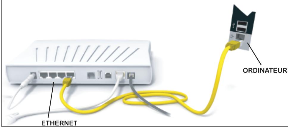 FREE BOX V5 - Branchement internet - 1
