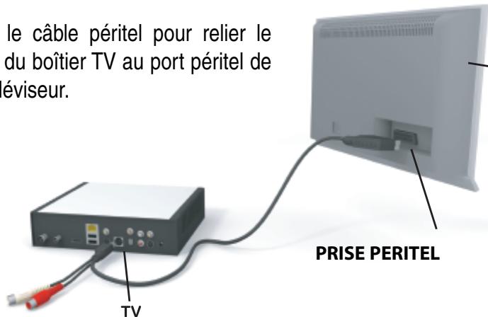 FREE BOX V5 - Branchement au téléviseur - 1