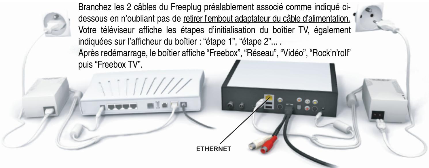 FREE BOX V5 - Mise sous tension - 1