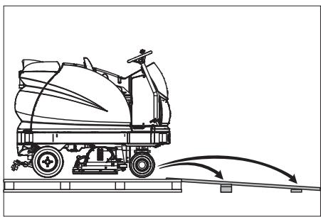 KARCHER B 140 R - Remarque - 1