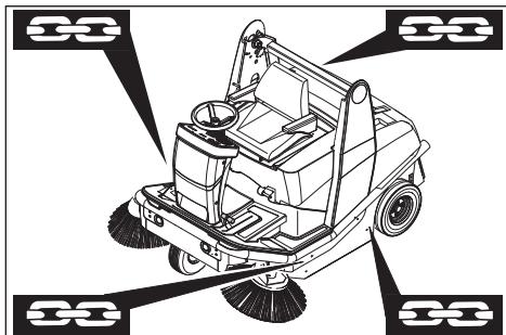 KARCHER RP KM 120 150 RD - Avertissement - 1