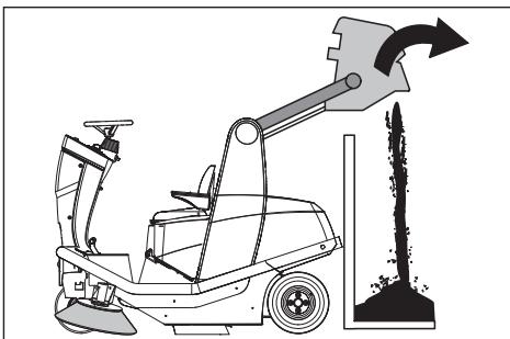 KARCHER RP KM 120 150 RD - Remarque - 2