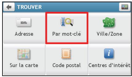 NAVMAN F610 - Comment rechercher un CI par mot-clé? - 2