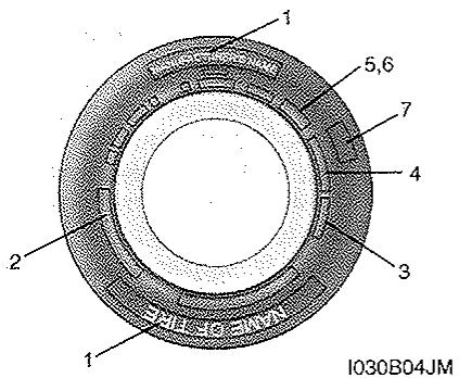 HYUNDAI I30 - Entretien des pneumatiques - 1