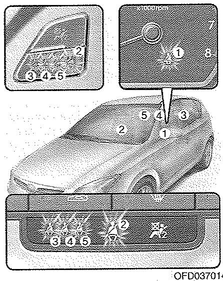HYUNDAI I30 - Type a - 1