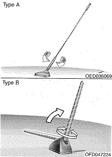 HYUNDAI I30 - Avertissement - 1