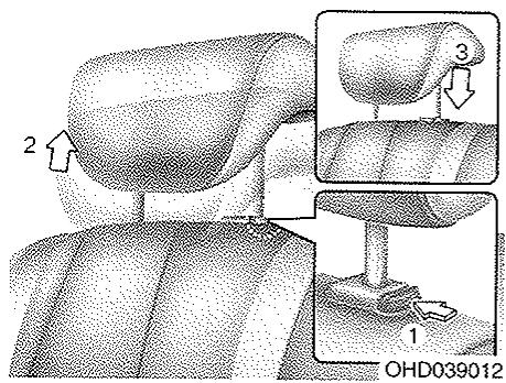 HYUNDAI I30 - Réglage de la hauteur - 1