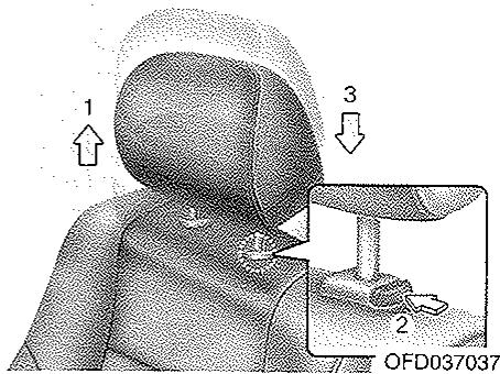 HYUNDAI I30 - Réglage vers l'avant et vers l'arrière (le cas échéant) - 1