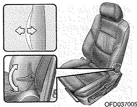 HYUNDAI I30 - Avertissement - 1