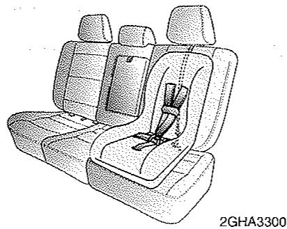 HYUNDAI I30 - Avertissement - 2