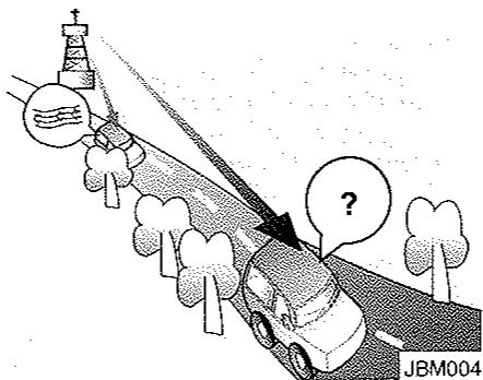 HYUNDAI I30 - Fonctionnement du système audio de la voiture - 1