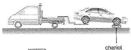 HYUNDAI I30 - Remorquage plateforme roulante - 2