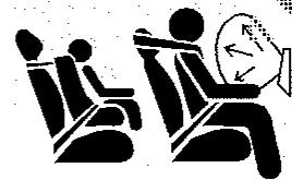 HYUNDAI I30 - Avertissement - 1