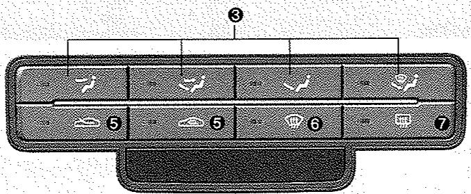 HYUNDAI I30 - Système de commande manuelle de la climatisation (le cas échant) - 1