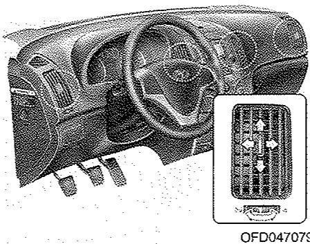 HYUNDAI I30 - Niveau dégivrage (a, d) - 1