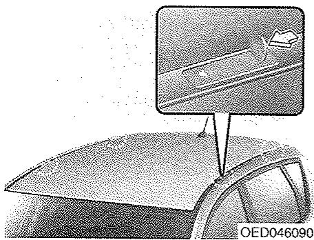 HYUNDAI I30 - Equipement exterieur - 1