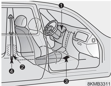 HYUNDAI IX35 - Ceinture de sécurité à prétension (le cas échéant) - 1