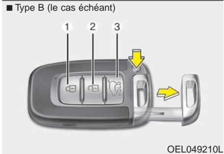 HYUNDAI IX35 - Attention - 2
