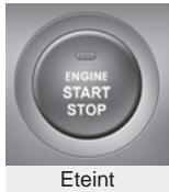 HYUNDAI IX35 - Position du bouton démarrage/arrêt du moteur - 1