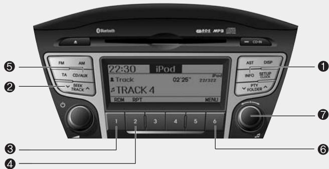 HYUNDAI IX35 - Utilisation d'un iPod® (EUROPE_RDS) - 1