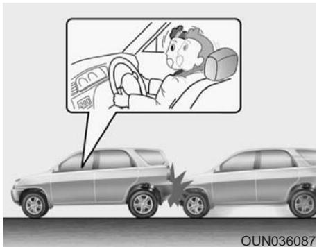 HYUNDAI IX35 - Conditions de non-déclenchement de l'airbag - 1