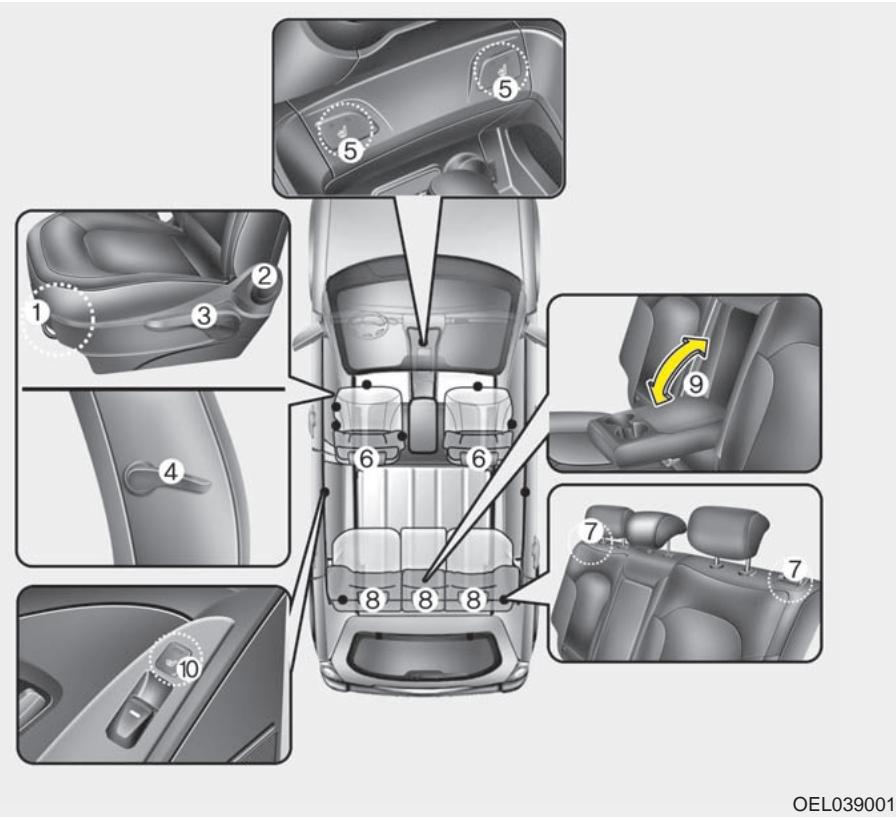 HYUNDAI IX35 - Essence - 3