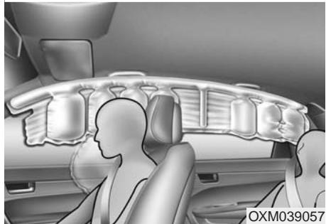 HYUNDAI IX35 - Airbags frontaux - 2