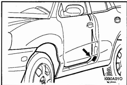 HYUNDAI SANTA-FE - Pressions de gonflage recommandees - 1