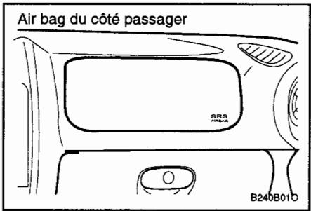 HYUNDAI SANTA-FE - Avertissement: - 4