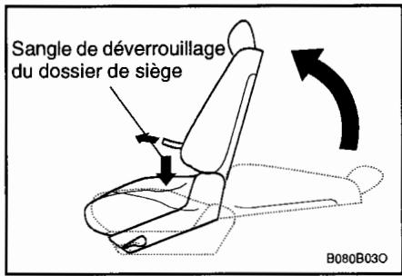 HYUNDAI SANTA-FE - SIEGE Arriere entierement PLAT (si installé) - 2