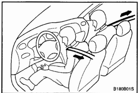 HYUNDAI SANTA-FE - Ceinture de sécurité du prétendeur (si installé) - 1