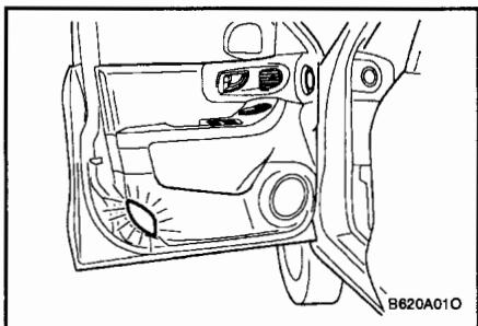 HYUNDAI SANTA-FE - FEU De BORD de portiere avant (si installé) - 1