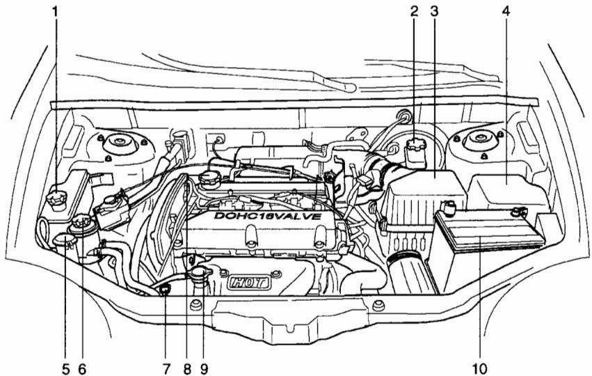 HYUNDAI SANTA-FE - Entretien par vos soins - 1