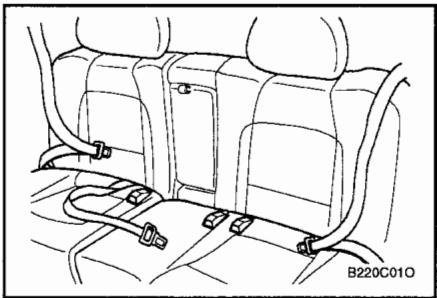 HYUNDAI SANTA-FE - Pour détacher la ceinture - 1