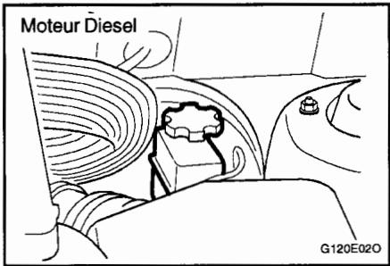 HYUNDAI SANTA-FE - Pour vérifier le niveau du liquide - 2