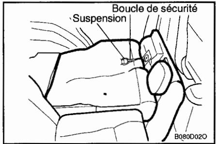 HYUNDAI SANTA-FE - Remarque: - 3