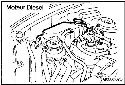 HYUNDAI SANTA-FE - Liquide de refroidissement recommandé - 2