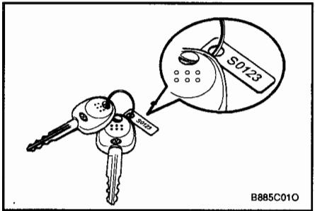 HYUNDAI SANTA-FE - Notez le numéro de votre clé - 1