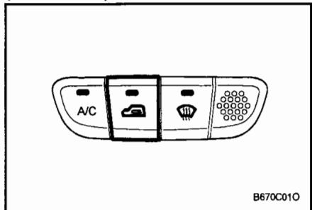 HYUNDAI SANTA-FE - Commande d'entrée d'air (sans A. Q. S) - 1