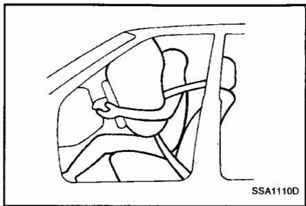 HYUNDAI SANTA-FE - Avertissement: - 3