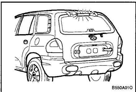 HYUNDAI SANTA-FE - Trosième FEU STOP arriere (si installé) - 1