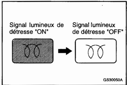 HYUNDAI SANTA-FE - Conditions normales - 1