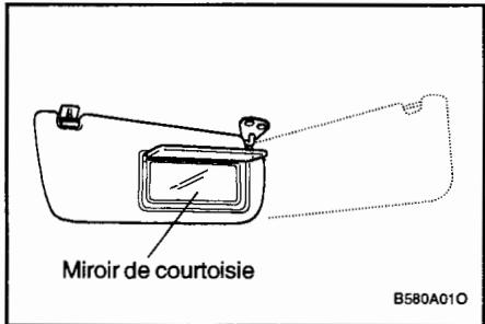 HYUNDAI SANTA-FE - Attention: - 1