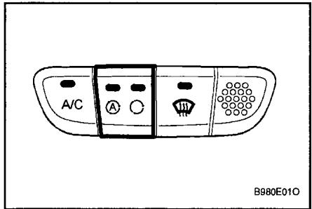 HYUNDAI SANTA-FE - Système de qualité de l'air (AQS) (si installé) - 1